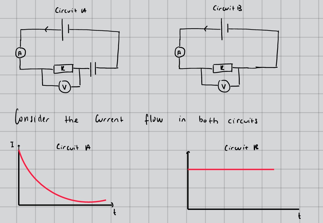 Capacitor circuits and current flow graphs
