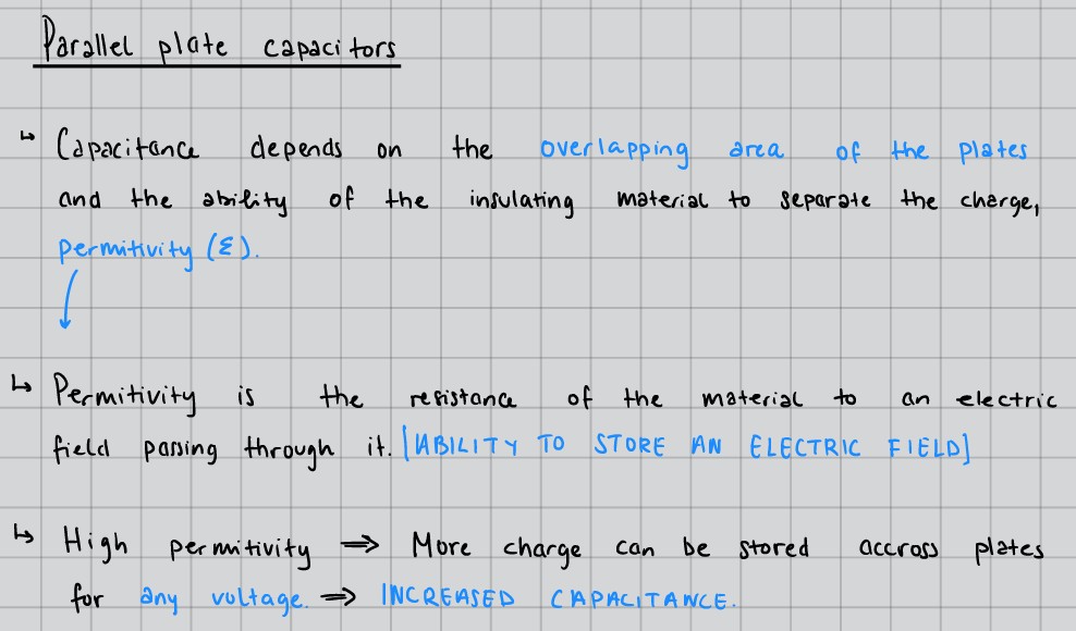 Parallel plate capacitor theory and permittivity