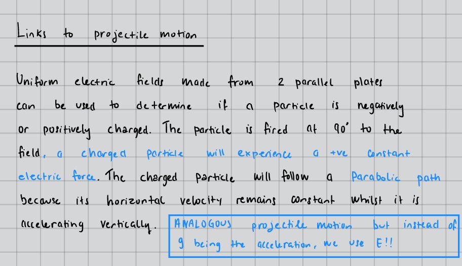 Links to projectile motion with uniform electric fields