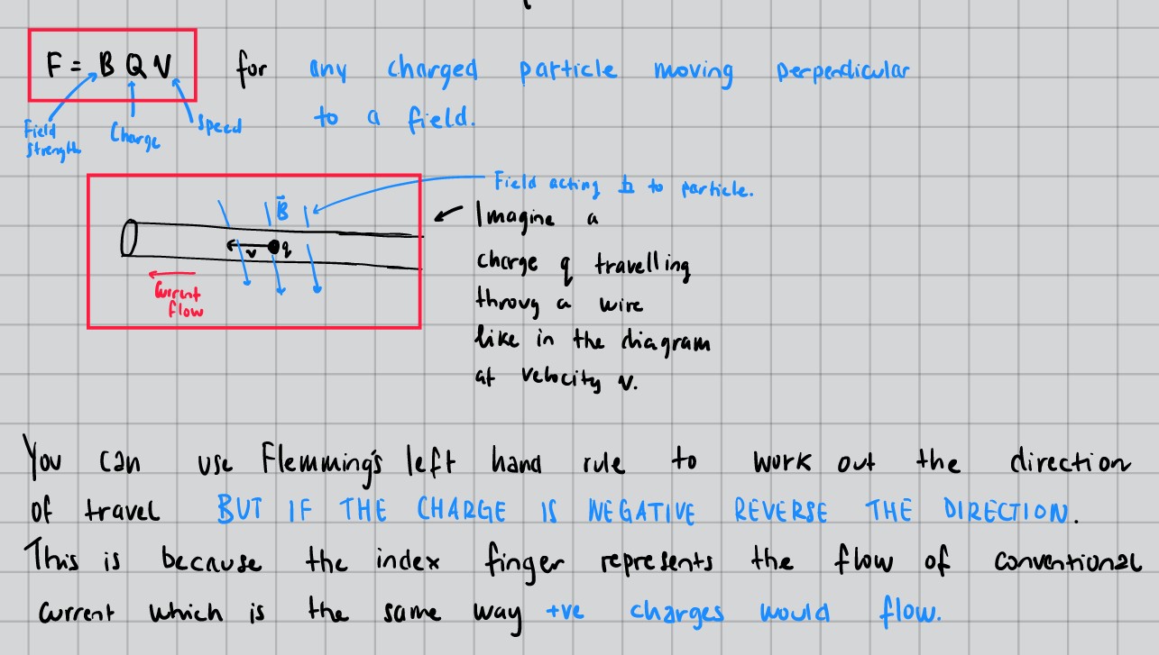 F equals BQv formula and Fleming's left hand rule